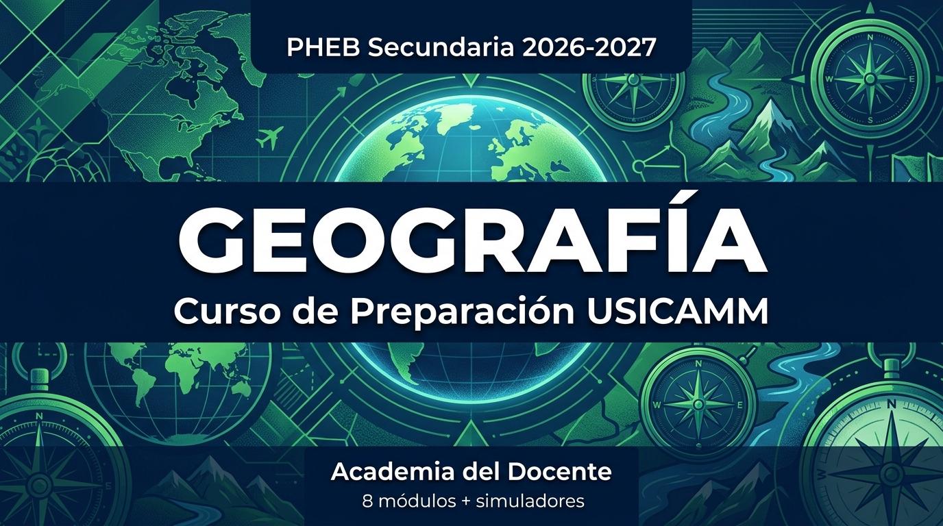 Geografía